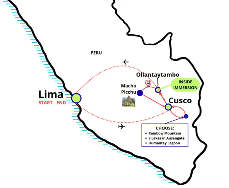 Perú Essence – Lima to Machu Picchu